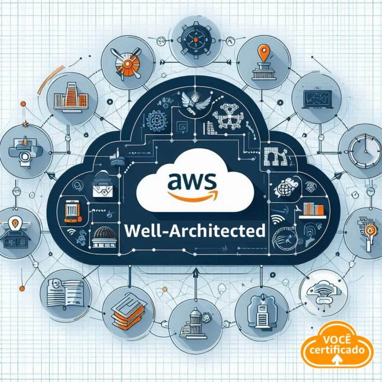 AWS Well Architected