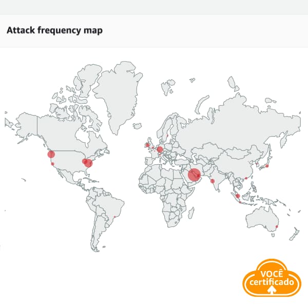 aws shield mapa de ataques