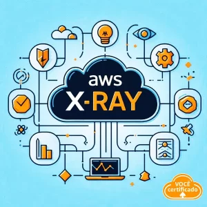 AWS X-Ray